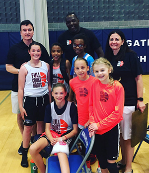 Full Court Hoops - Basketball Buffalo