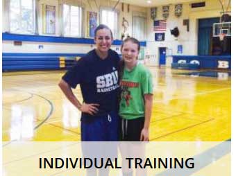 Individual Basketball Training Buffalo NY